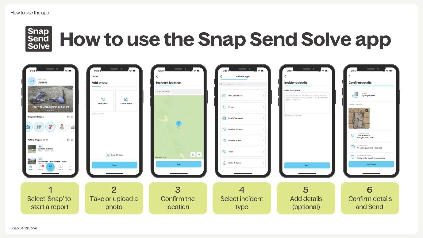 Snap-Send-Solve-steps.jpg